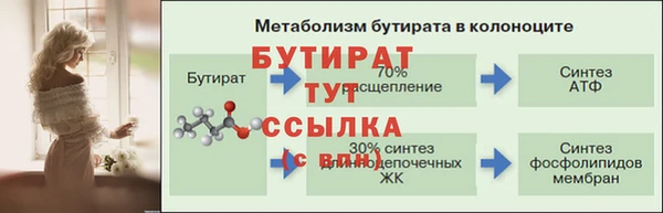 не бодяженный Бронницы